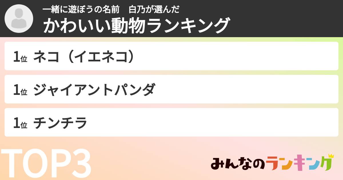 一緒に遊ぼうの名前　白乃さんの「かわいい動物ランキング」