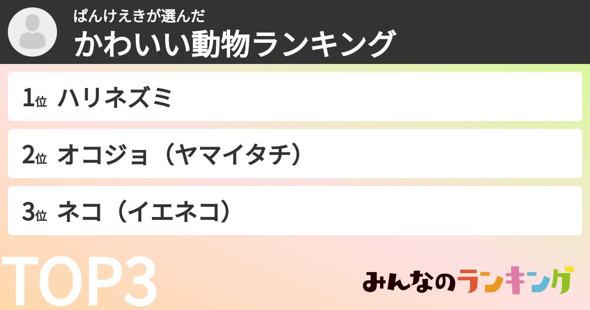 ぱんけえきさんの「かわいい動物ランキング」