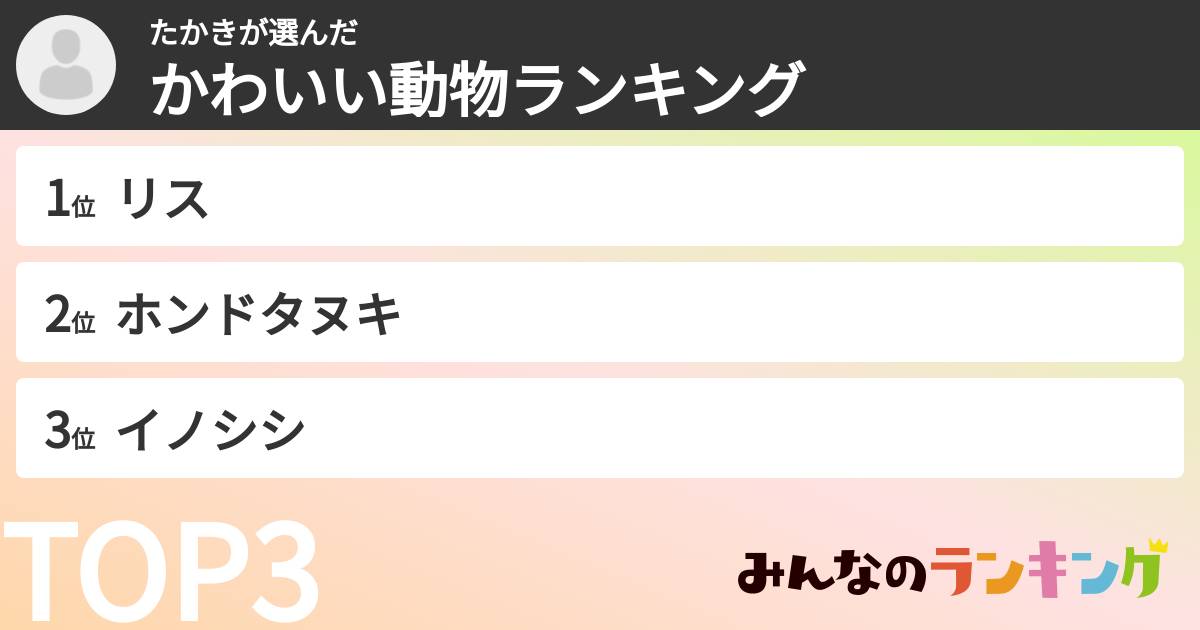 たかきさんの「かわいい動物ランキング」