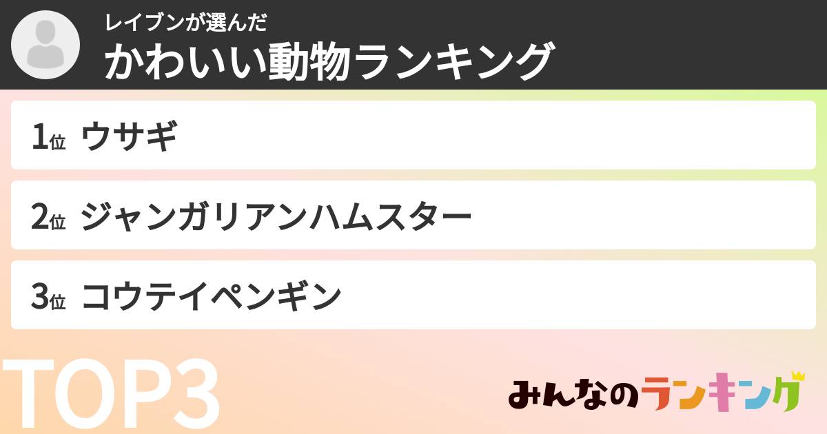 レイブンさんの「かわいい動物ランキング」
