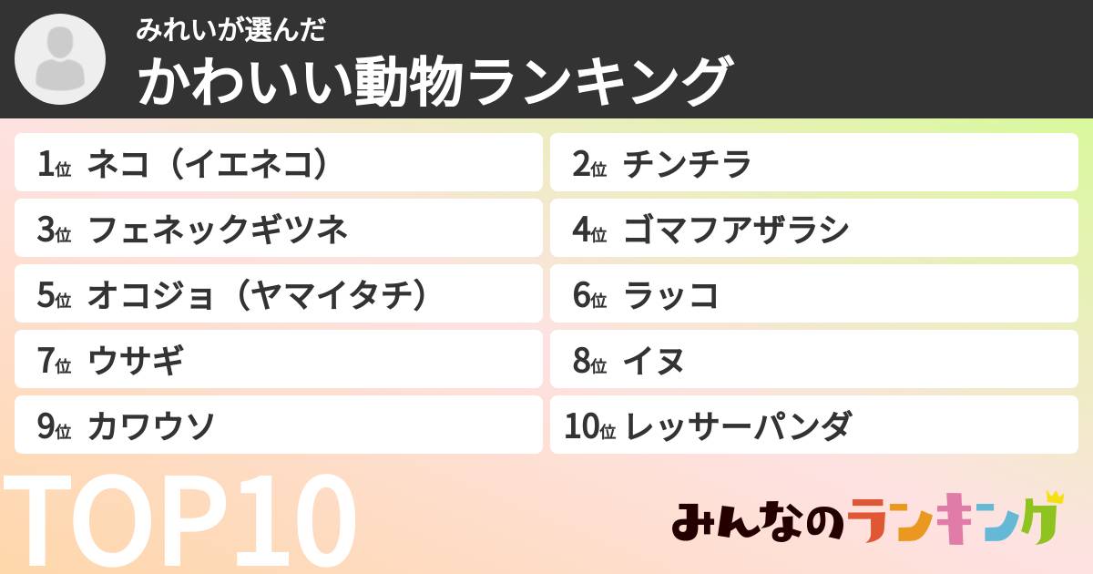 みれいさんの「かわいい動物ランキング」