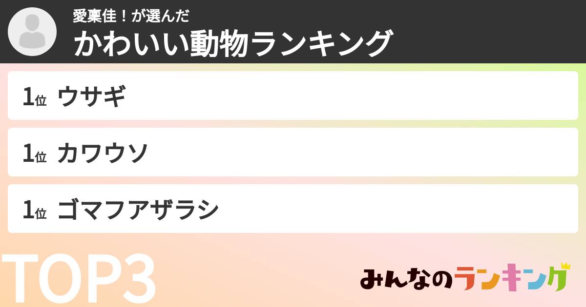 愛稟佳!さんの「かわいい動物ランキング」