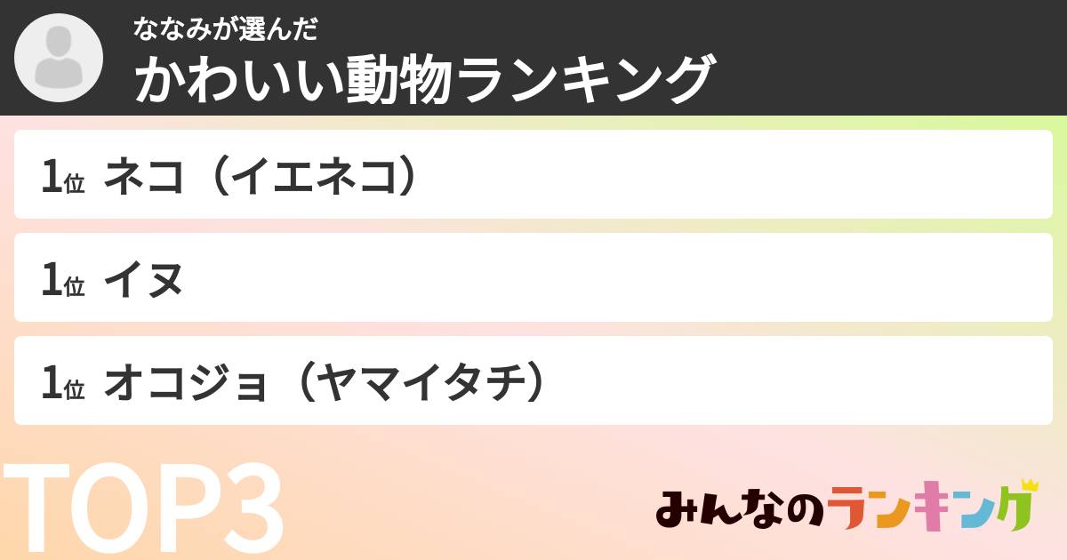 ななみさんの「かわいい動物ランキング」