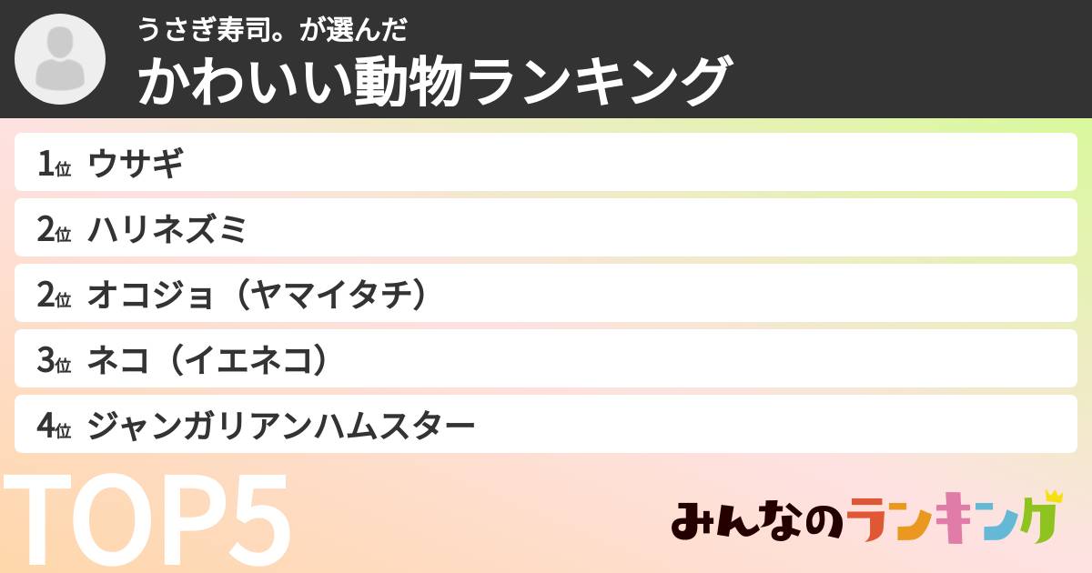 うさぎ寿司。さんの「かわいい動物ランキング」