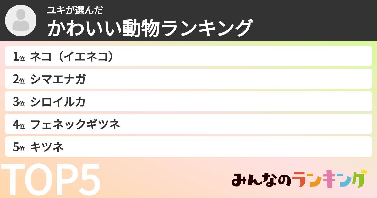 ユキさんの「かわいい動物ランキング」