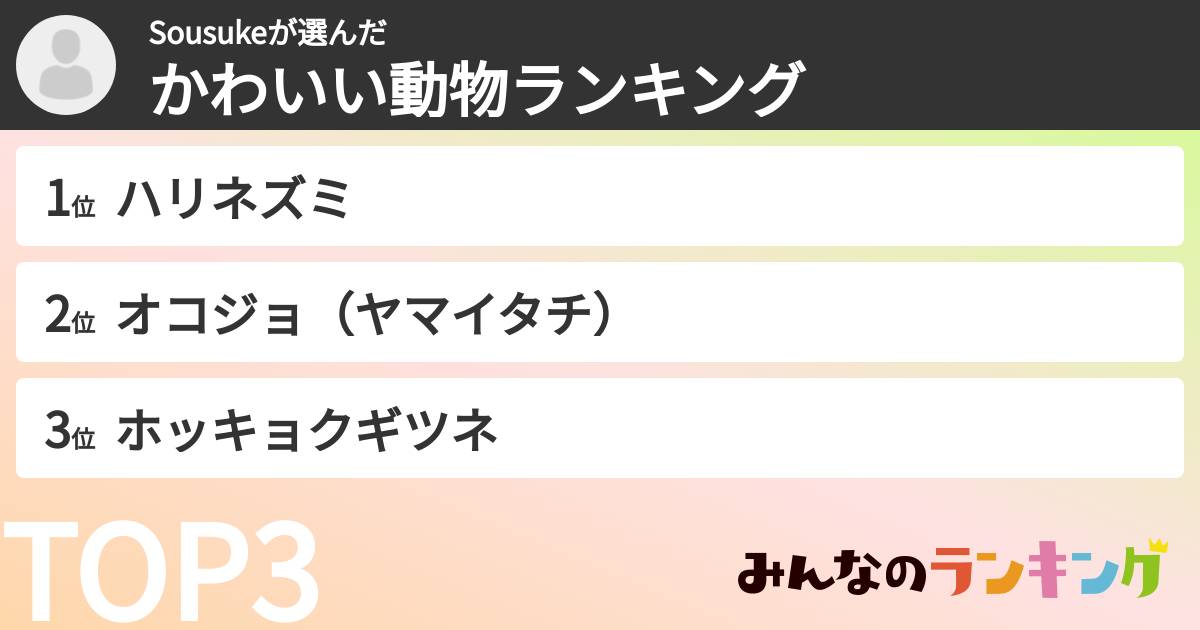 Sousukeさんの「かわいい動物ランキング」