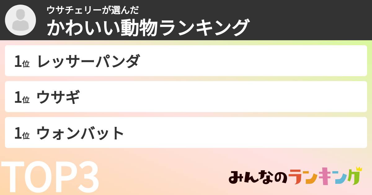 ウサチェリーさんの「かわいい動物ランキング」