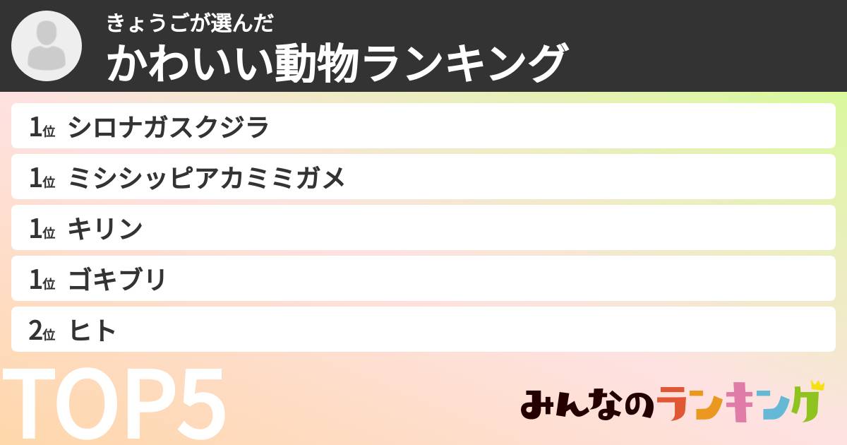 きょうごさんの「かわいい動物ランキング」