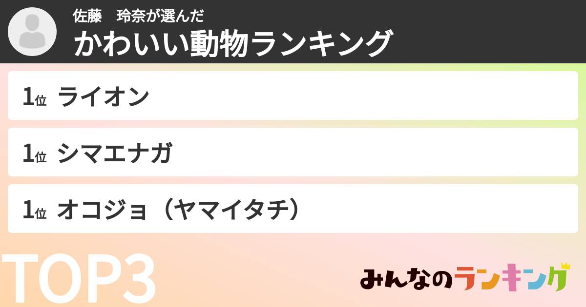 佐藤　玲奈さんの「かわいい動物ランキング」