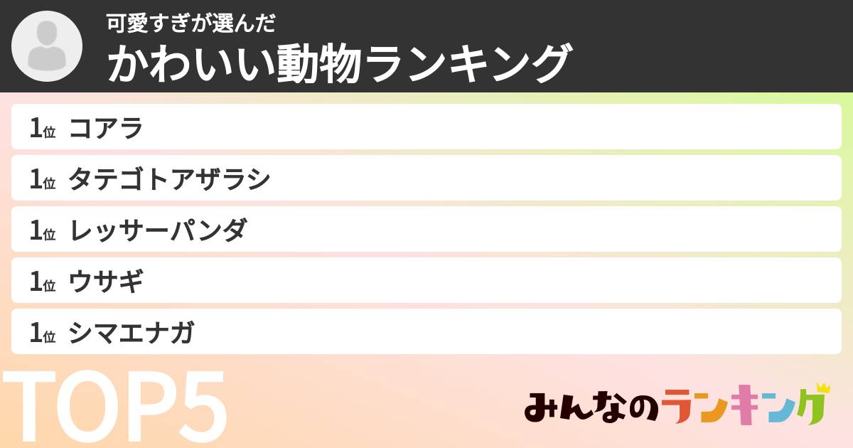 可愛すぎさんの「かわいい動物ランキング」