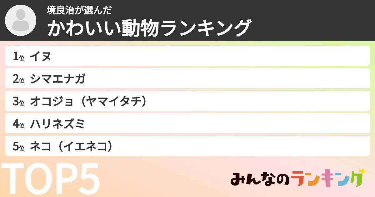 境良治さんの「かわいい動物ランキング」