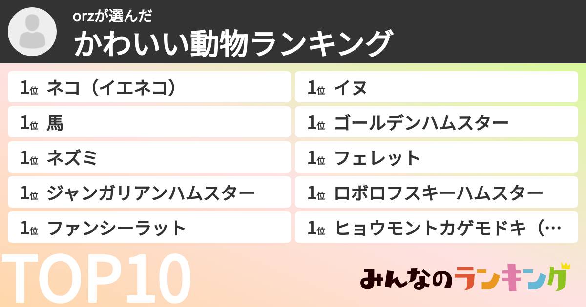 orzさんの「かわいい動物ランキング」