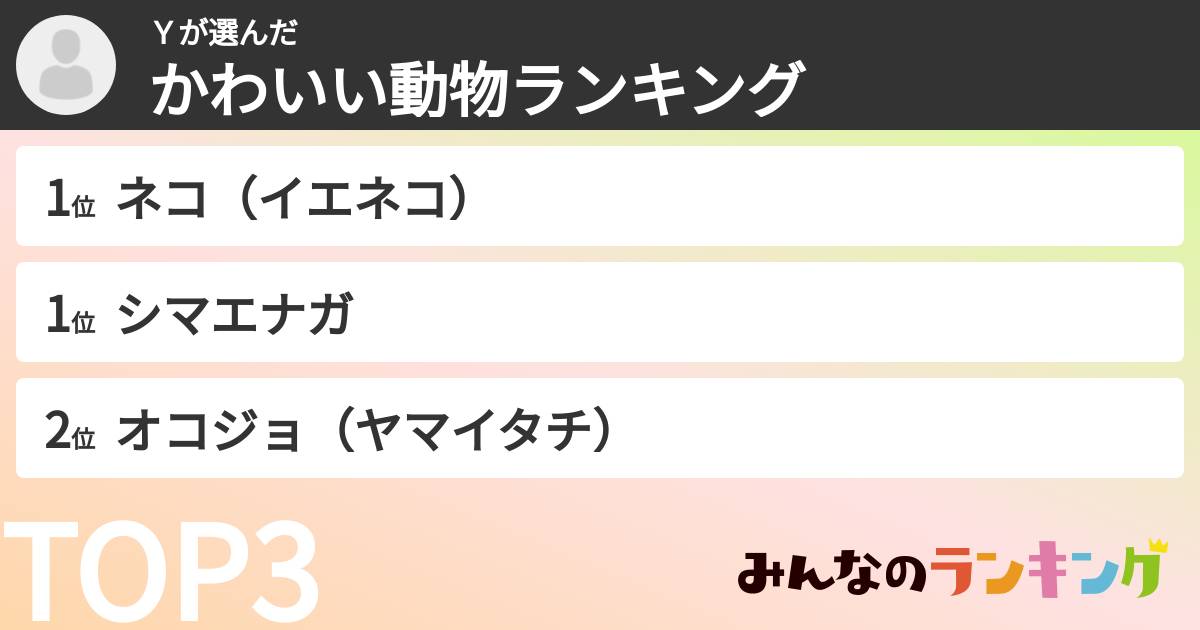 Ｙさんの「かわいい動物ランキング」