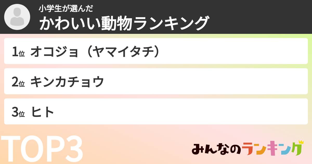 小学生さんの「かわいい動物ランキング」
