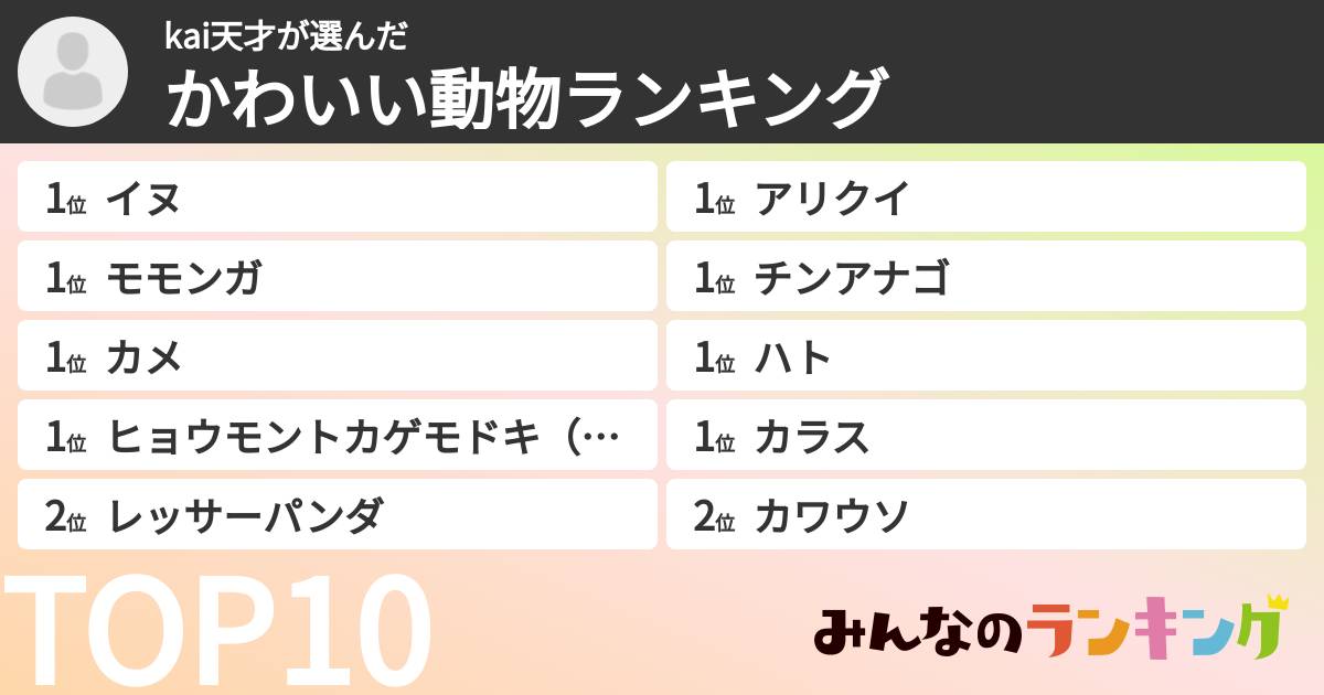 kai天才さんの「かわいい動物ランキング」