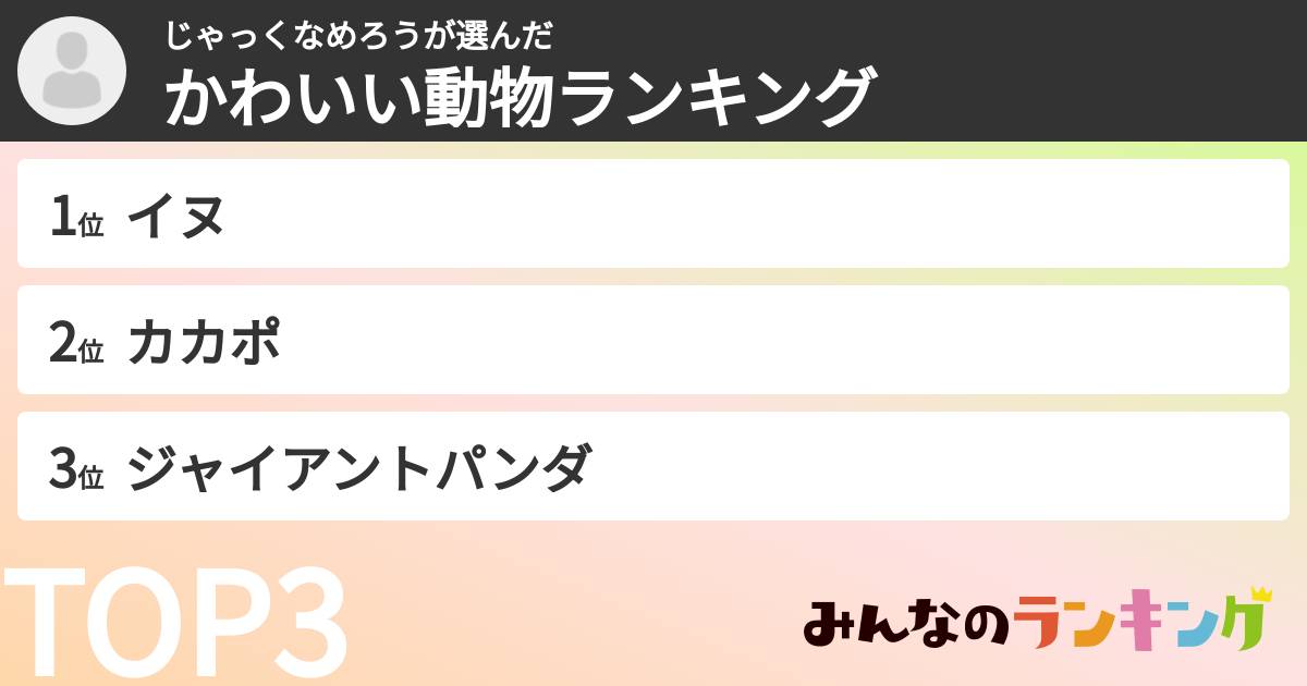 じゃっくなめろうさんの「かわいい動物ランキング」