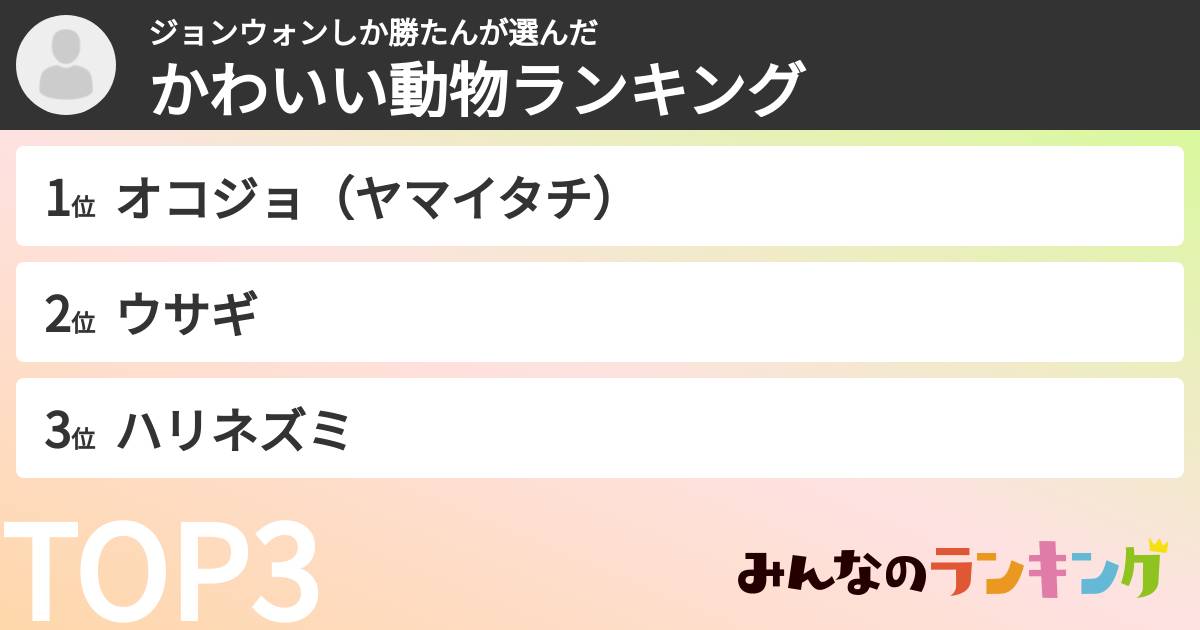 ジョンウォンしか勝たんさんの「かわいい動物ランキング」