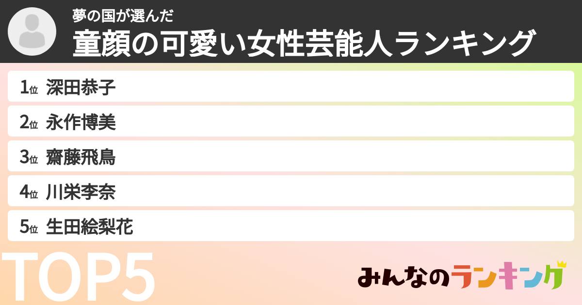 夢の国さんの「童顔の可愛い女性芸能人ランキング」