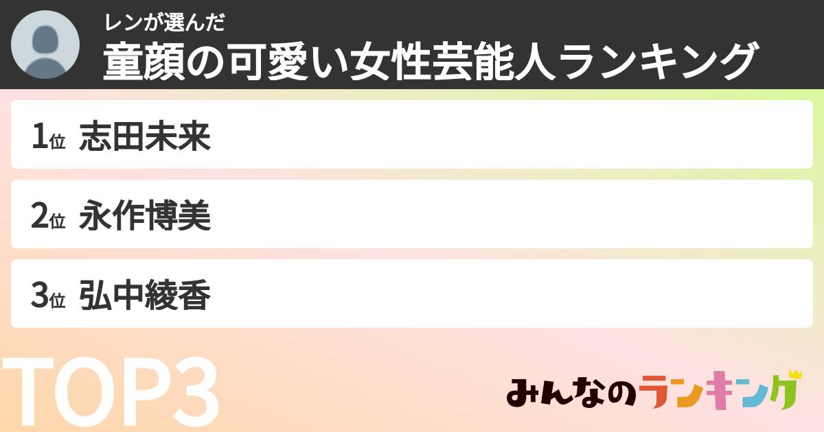 レンさんの「童顔の可愛い女性芸能人ランキング」