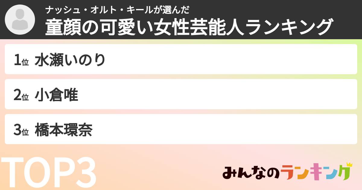 ナッシュ・オルト・キールさんの「童顔の可愛い女性芸能人ランキング」
