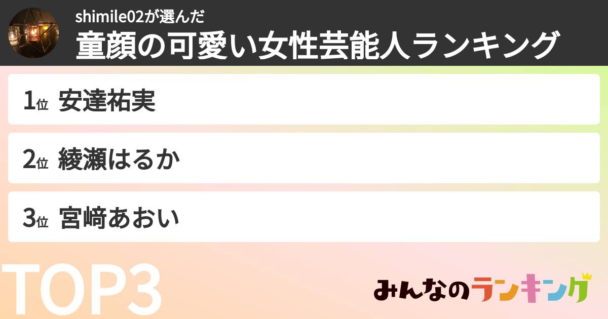 shimile02さんの「童顔の可愛い女性芸能人ランキング」