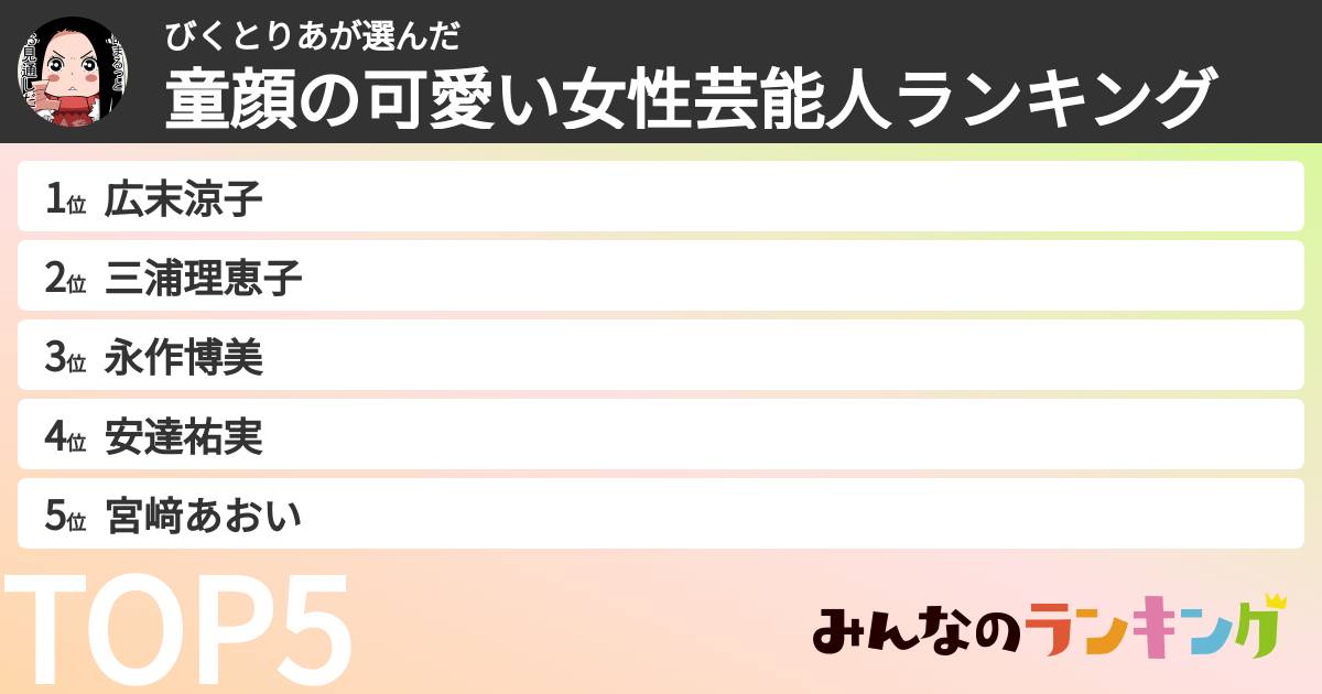 びくとりあさんの「童顔の可愛い女性芸能人ランキング」