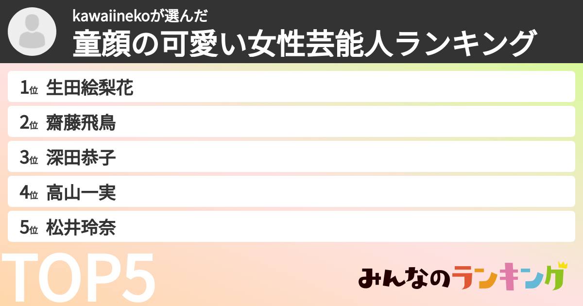 kawaiinekoさんの「童顔の可愛い女性芸能人ランキング」