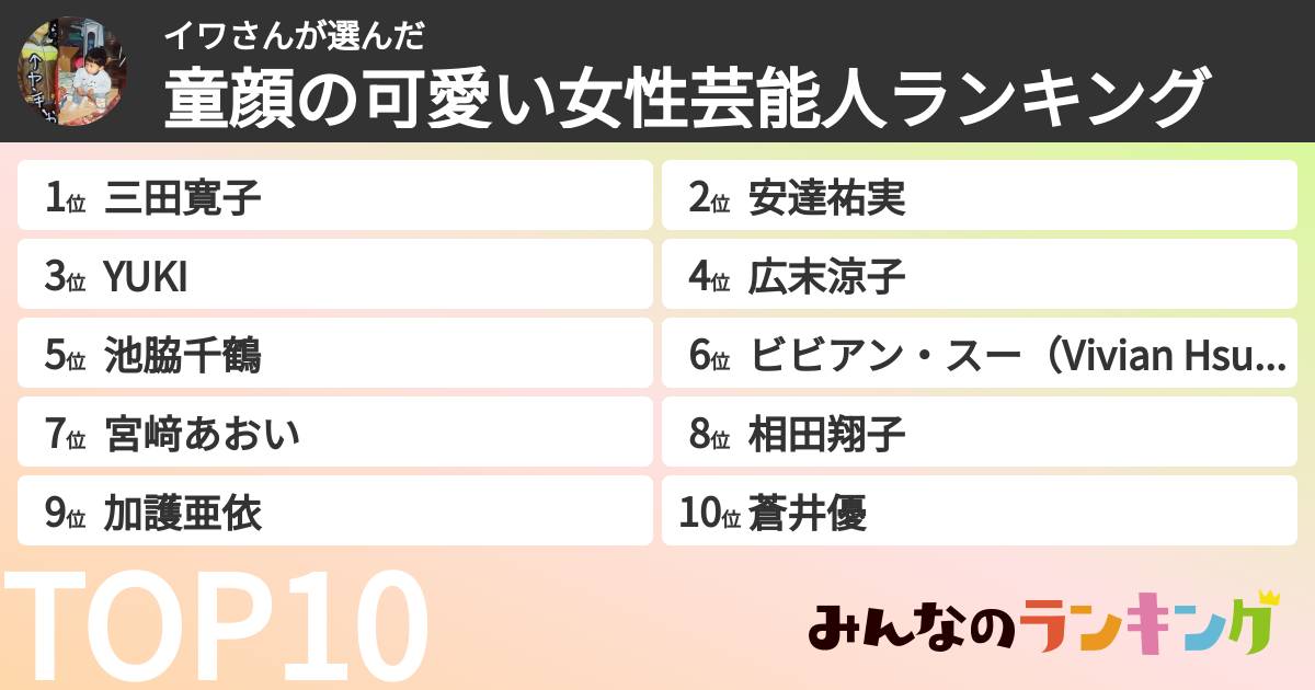 イワさんさんの「童顔の可愛い女性芸能人ランキング」