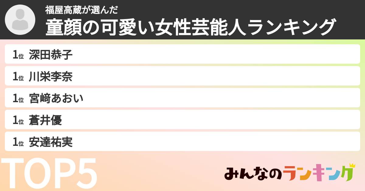 福屋高蔵さんの「童顔の可愛い女性芸能人ランキング」
