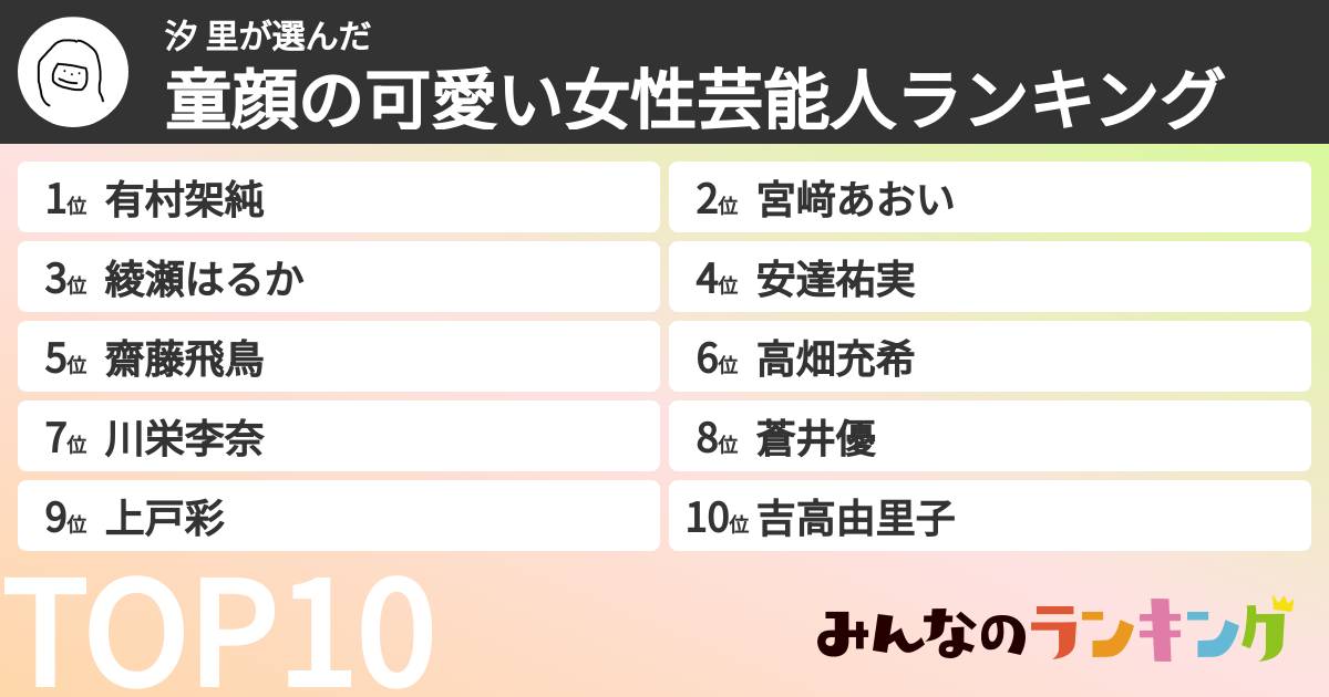 汐 里さんの「童顔の可愛い女性芸能人ランキング」