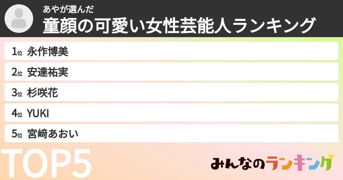 あやさんの「童顔の可愛い女性芸能人ランキング」
