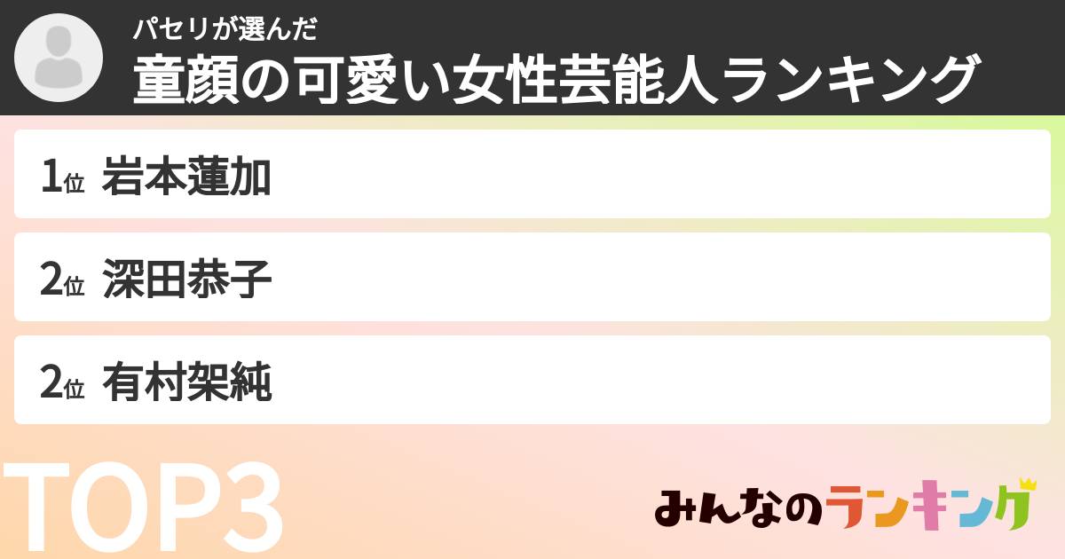 パセリさんの「童顔の可愛い女性芸能人ランキング」