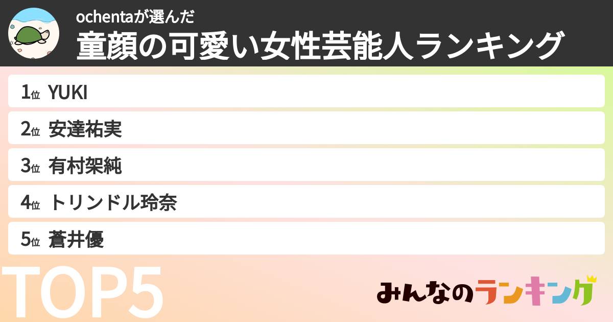 ochentaさんの「童顔の可愛い女性芸能人ランキング」