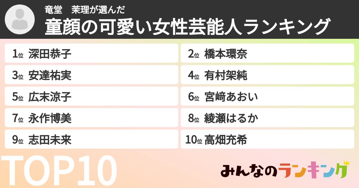 竜堂 茉理さんの「童顔の可愛い女性芸能人ランキング」