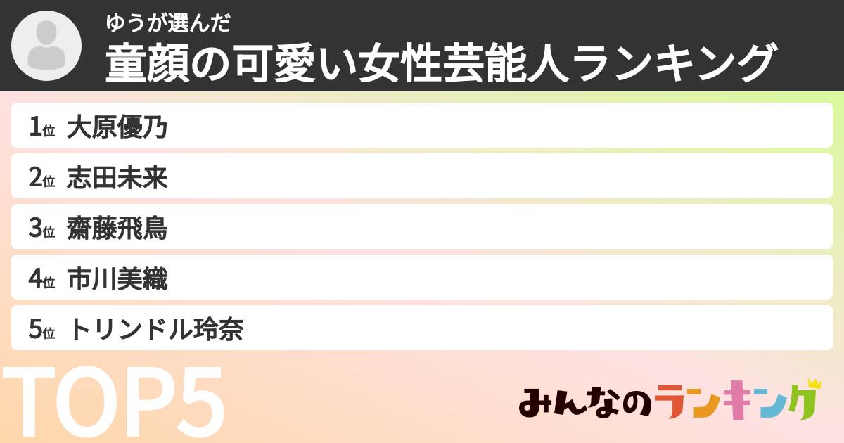 ゆうさんの「童顔の可愛い女性芸能人ランキング」