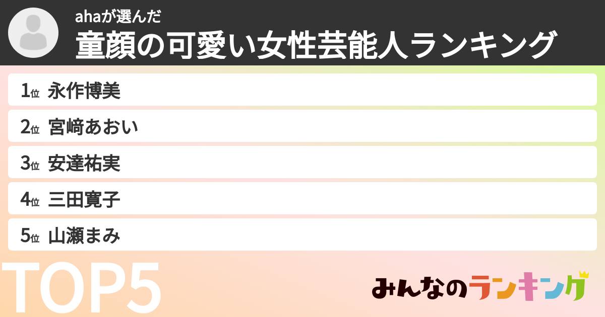 ahaさんの「童顔の可愛い女性芸能人ランキング」