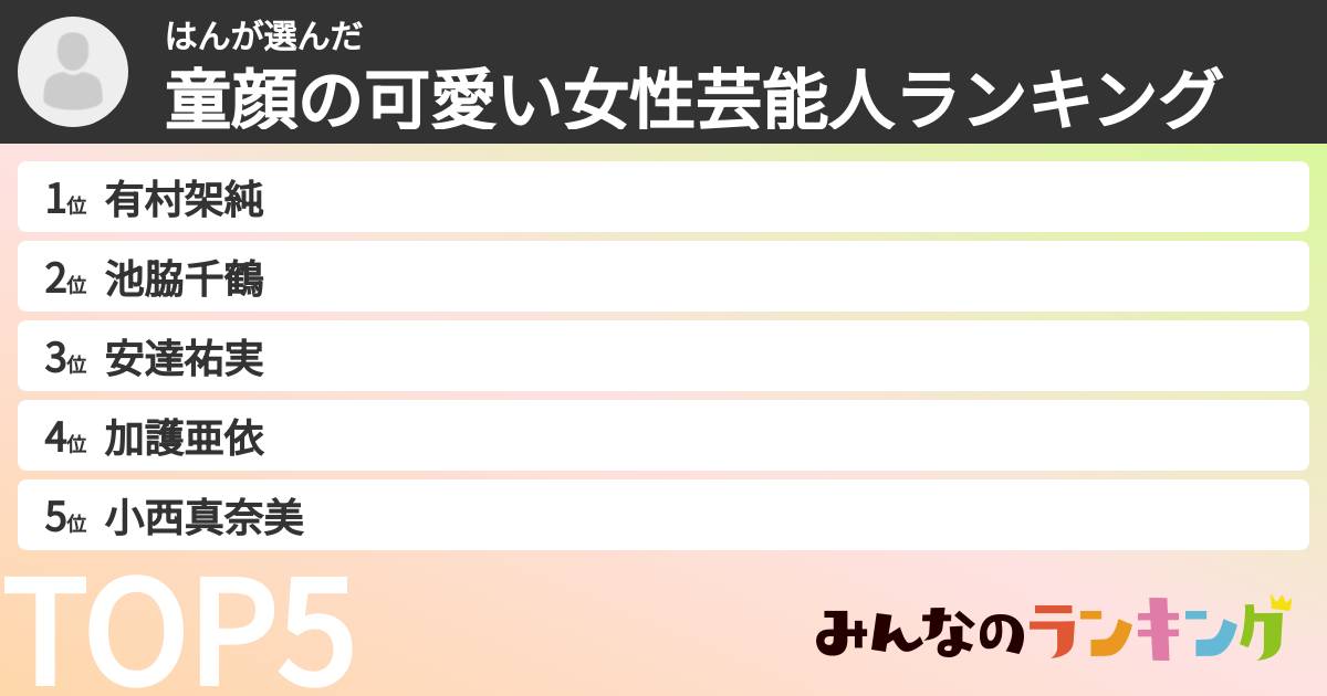 はんさんの「童顔の可愛い女性芸能人ランキング」