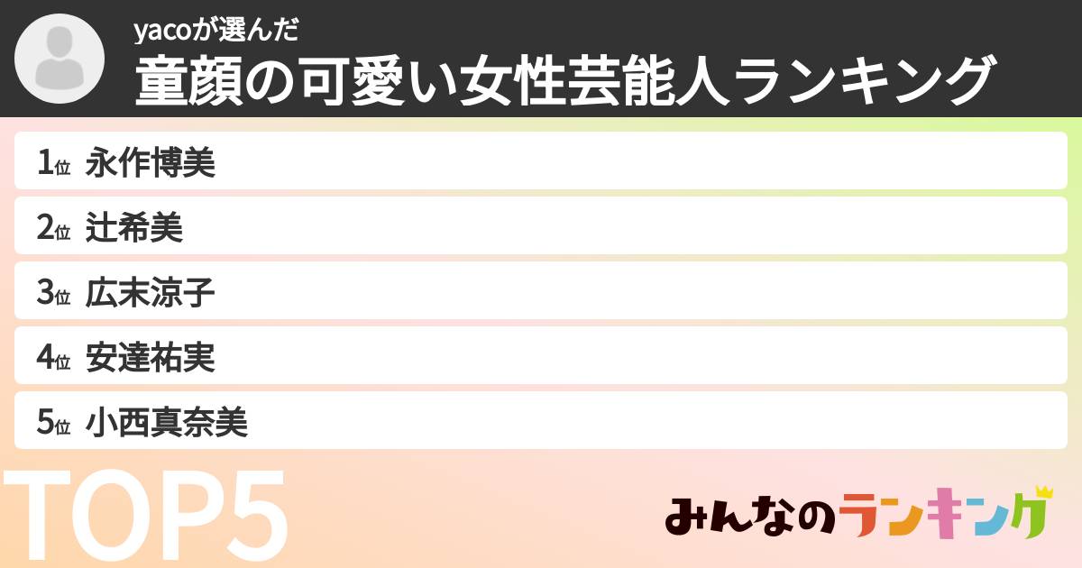 yacoさんの「童顔の可愛い女性芸能人ランキング」