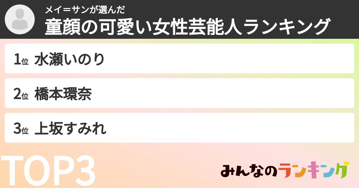 メイ＝サンさんの「童顔の可愛い女性芸能人ランキング」