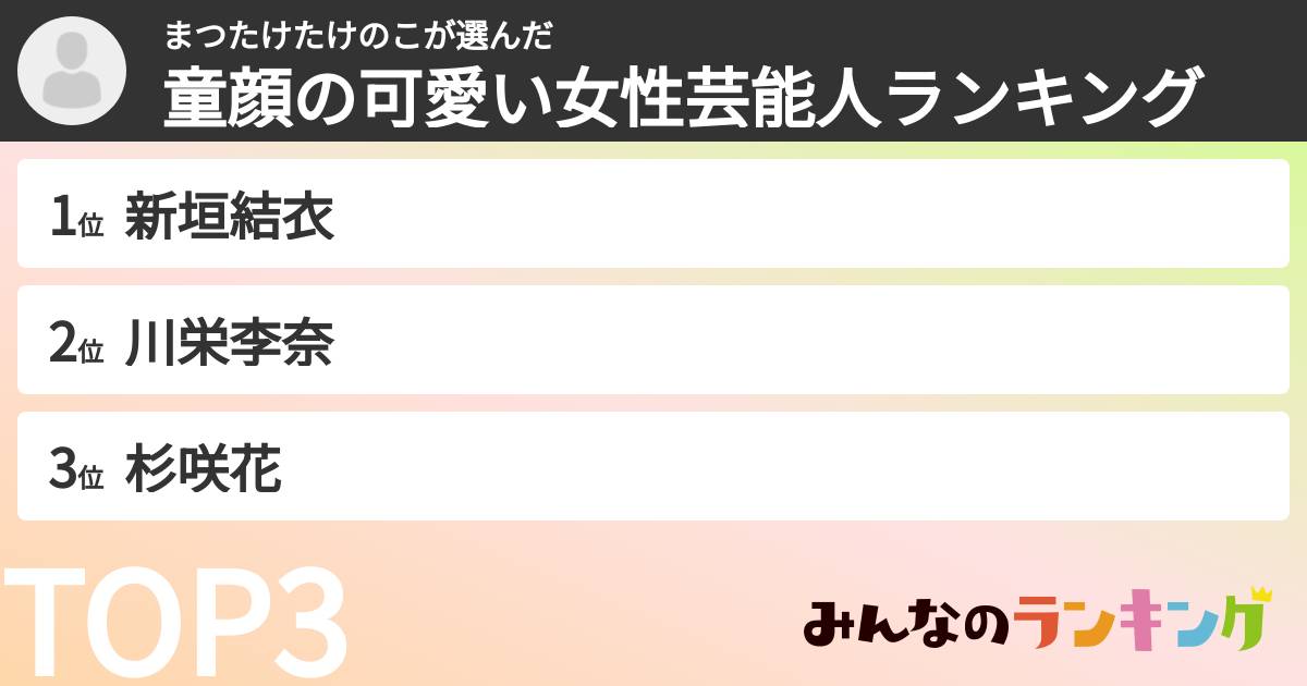 まつたけたけのこさんの「童顔の可愛い女性芸能人ランキング」