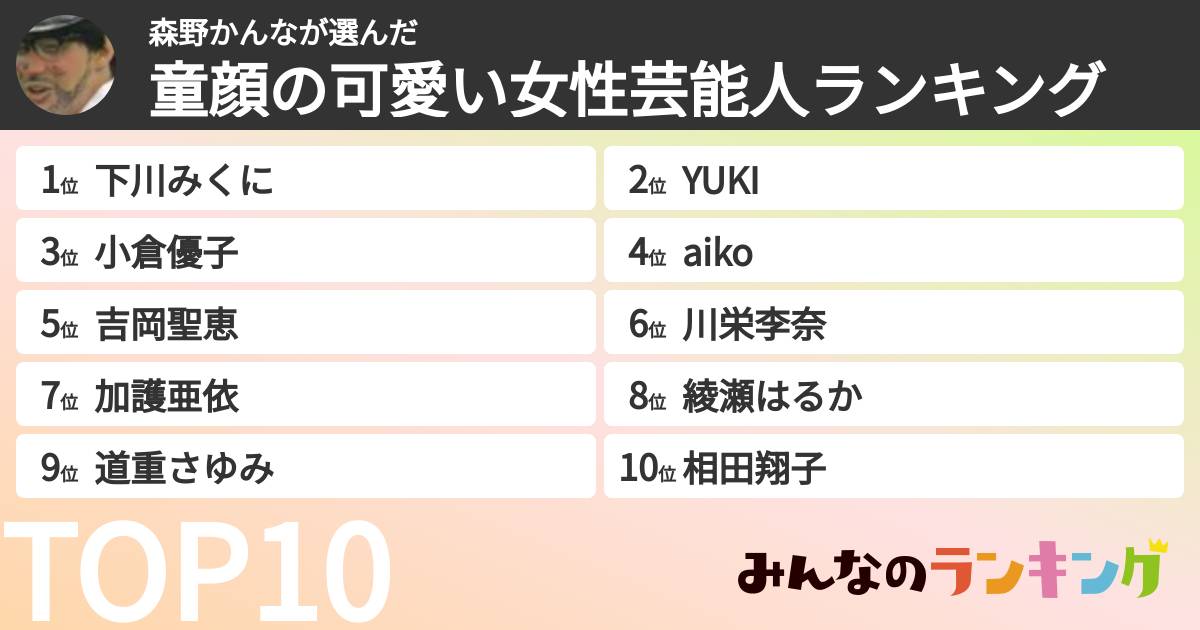 森野かんなさんの「童顔の可愛い女性芸能人ランキング」