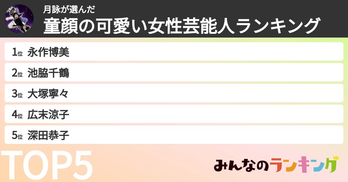 月詠さんの「童顔の可愛い女性芸能人ランキング」
