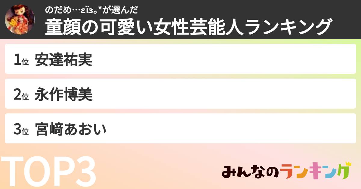 のだめ…εïз。*さんの「童顔の可愛い女性芸能人ランキング」