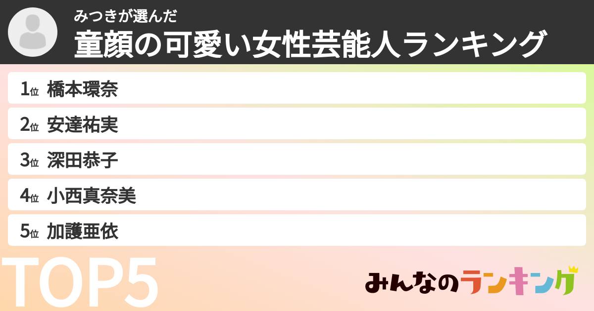 みつきさんの「童顔の可愛い女性芸能人ランキング」