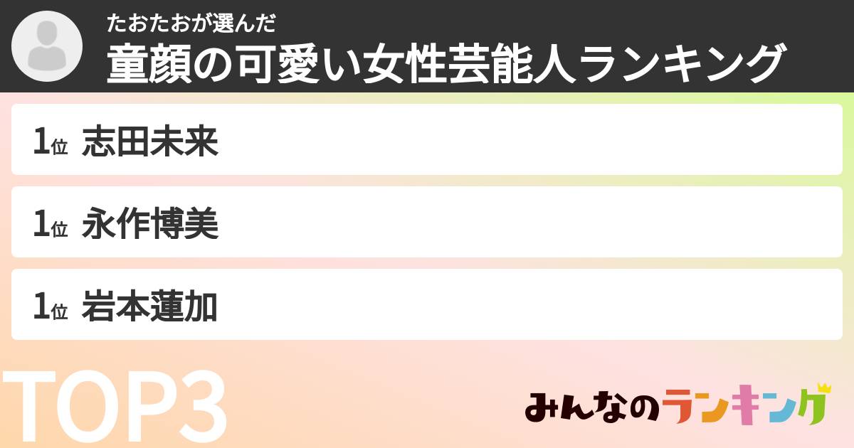 たおたおさんの「童顔の可愛い女性芸能人ランキング」