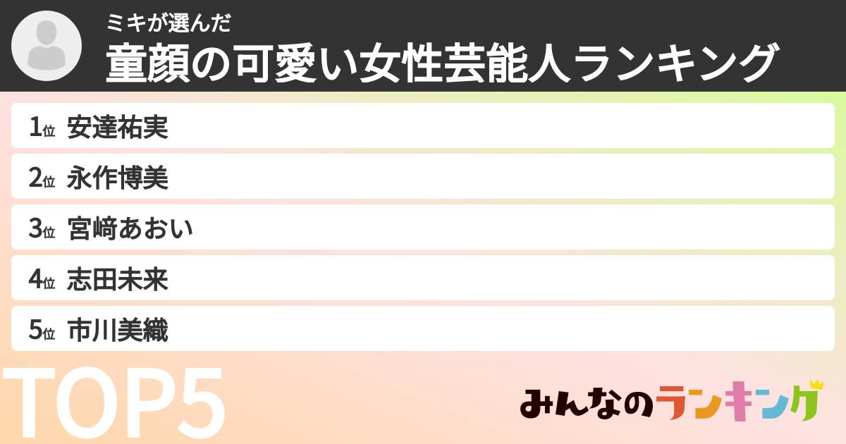 ミキさんの「童顔の可愛い女性芸能人ランキング」