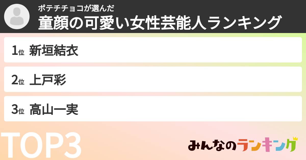 ポテチチョコさんの「童顔の可愛い女性芸能人ランキング」