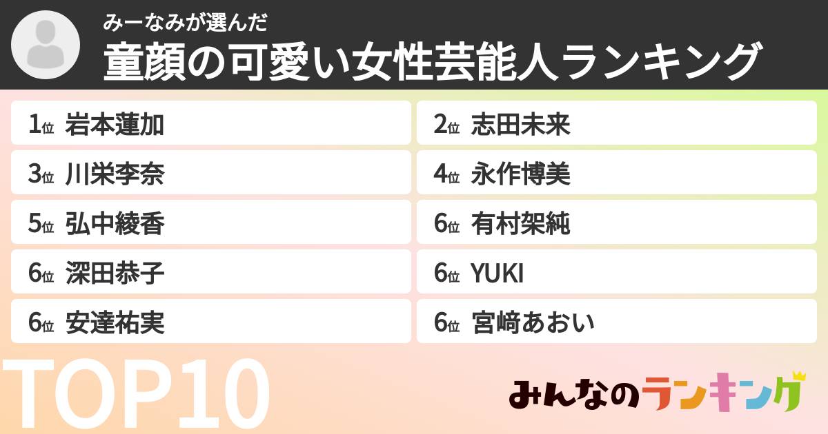 みーなみさんの「童顔の可愛い女性芸能人ランキング」
