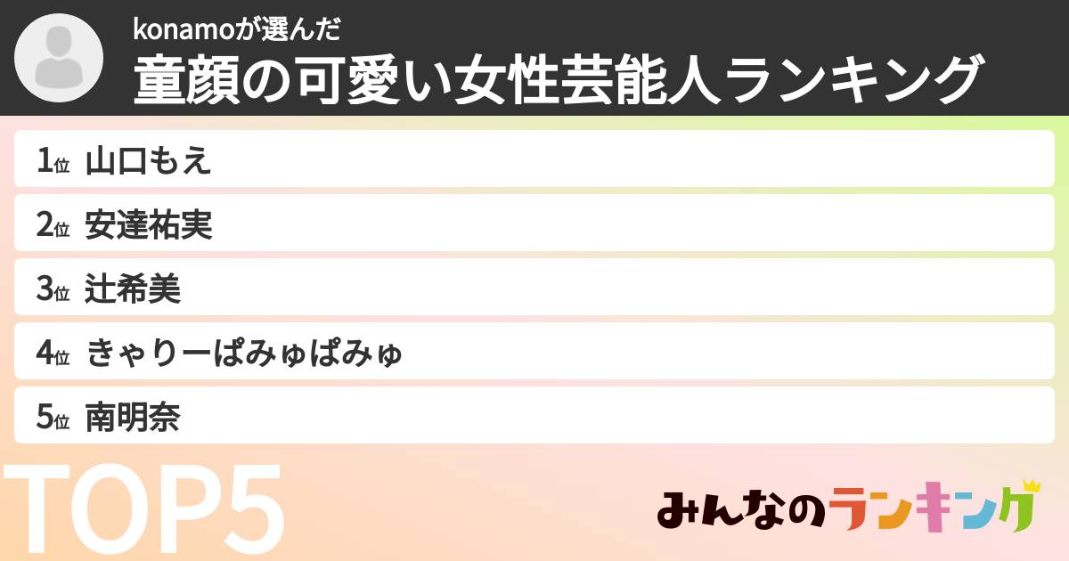 konamoさんの「童顔の可愛い女性芸能人ランキング」