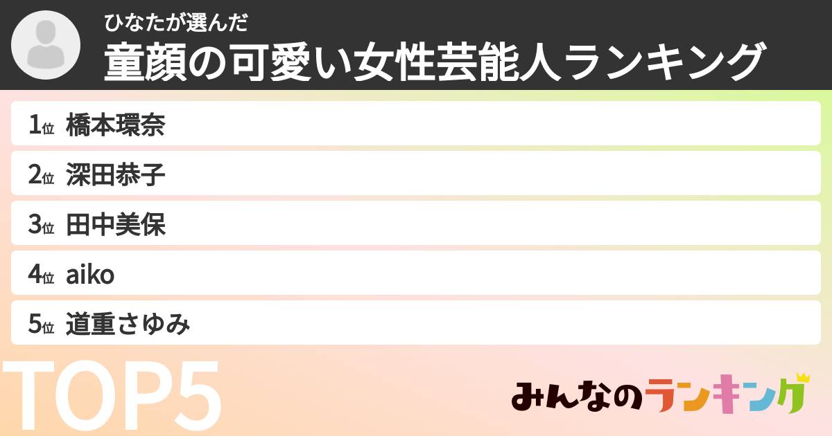 ひなたさんの「童顔の可愛い女性芸能人ランキング」